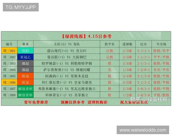 竞彩足球今日赛程最新资讯，涵盖比赛时间、球队状态及赛前分析指南
